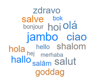 word cloud with translations of the greeting "hello"